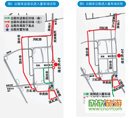 虹桥机场t2航站楼各种交通方式